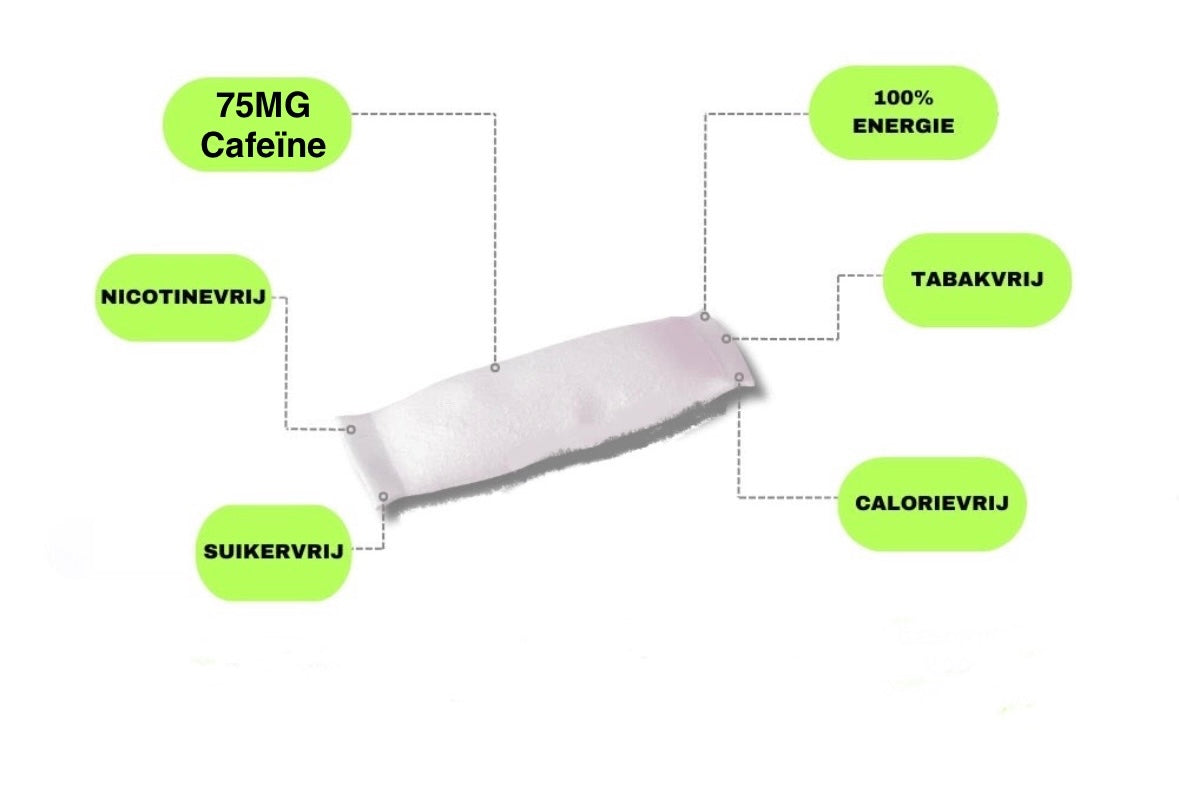 Iceberg Energy Menthol 75mg Cafeïne