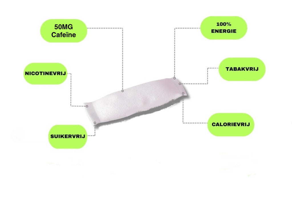 Ice Caffeine Pouch Jalapeno Lime 50mg Cafeïne