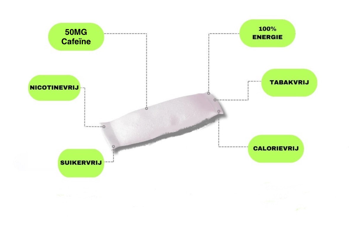 Ice Caffeine Pouch Jalapeno Lime 50mg Cafeïne