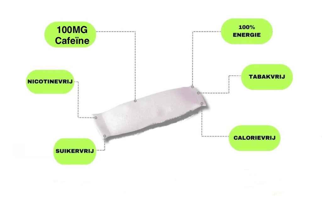 Wakey Boost Blizzard 100mg Cafeïne